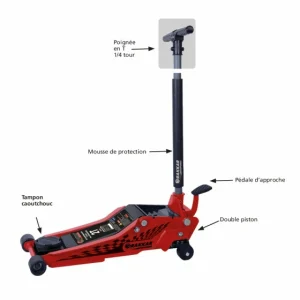 Cric Rouleur 2t Double Piston + Pédale Roues Nylon 75/500mm Longueur 786mm Surbaissé DRAKKAR EQUIPEMENT – 52524 10